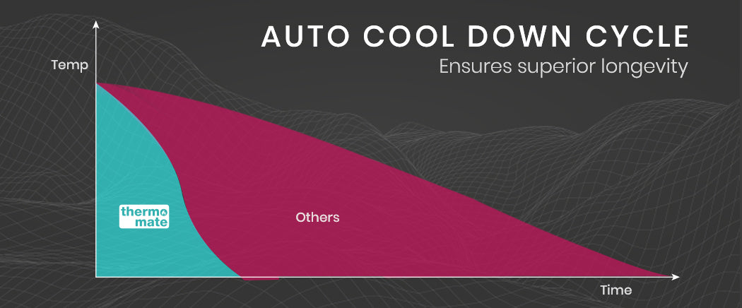 NNEMB 12V 5kW Diesel Air Heater for Caravan Camper Trailer Van Motorhome RV-Grey