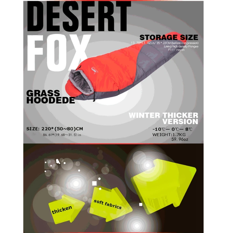 NNETM Lightweight Mummy Sleeping Bag for Camping & Travel