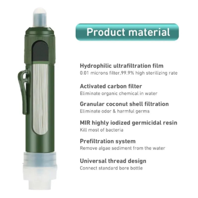 NNEOBA Outdoor Mini Filter Straw Set for Camping Survival